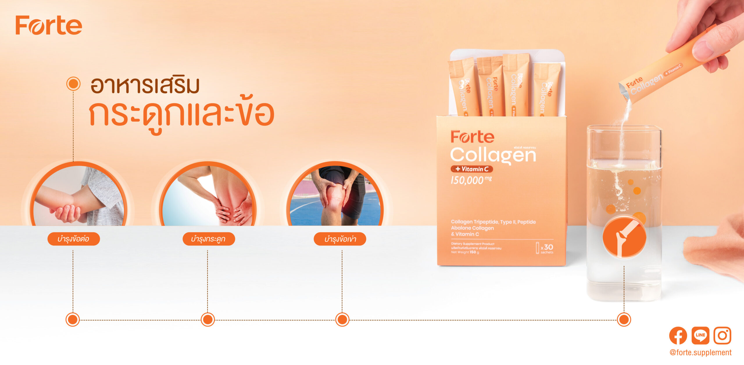 ฟอร์เต้ คอลลาเจน Forte Collagen อาหารเสริม กระดูกและข้อ ให้แข็งแรง